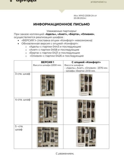 Шкаф «Анет» 5дв — купить в Дагестане от производителя — купить в Дагестане